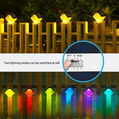 การควบคุมเซ็นเซอร์ร่างกายมนุษย์ LED แสงอาทิตย์ 7 สี แสงรอบผนังภายนอก